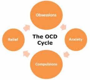 Can-Do-Ability: The government is obsessed with funding cuts and may need its own therapy